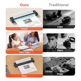 MUNBYN Portable Printer Wireless for Travel, Small Bluetooth Inkless Thermal Printer Support 8.5 x 11 US Letter & A4, Compatible with Laptop, macOS,Windows, Android & iOS for Car,Home Office & School