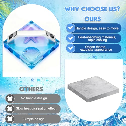 HTV Cooling Block with Handle, Craft Tool Cooler for Heat Press Accessories and Supplies, DTF Transfer Film& Heat Press Paper Vinyl Accessories, DTF Cooling Block with 4"x4"（Ocean Star） Luxiys