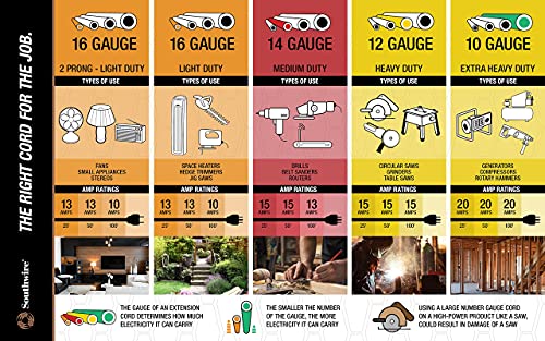 Woods 0724 16/2 100' Orange Outdoor Extension Cord, 100 Foot Woods