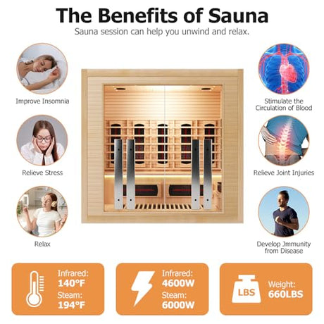4-5 Person Hybrid Home Wood Sauna, Indoor WiFi Control Far Infrared & Traditional Canadian Hemlock Steam Saunas Spa with Red Light Therapy, 14 Heating elements & Electric Stove, Accessories, Rightdoor Smartmak