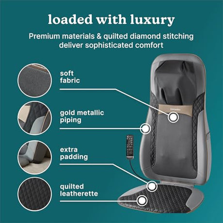 HoMedics Back Massager with Heat, Shiatsu Elite II Heated Neck and Back Massage Cushion. 3 Different Massage Styles and 3 Massage Zones. Comes with Controller and Chair Straps Homedics