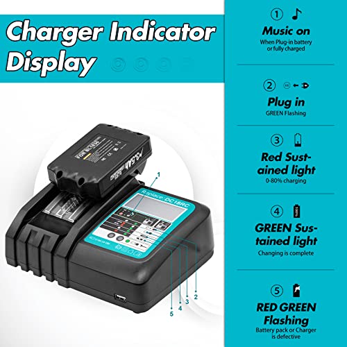 Bonadget 1Pack 3.5Ah 18V Replacement Battery for Makita and 14.4V-18V Battery Charger Combo for Makita LXT 18Volt Battery and Charger BL1860 BL1830 BL1850 BL1815N BL1840 BL1830B BL1860B Tools - WoodArtSupply