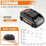 BECDXPal 2 Packs 3.5Ah Replacement for 20V Battery PowerShare Replacement Battery for 20V WA3520 WA3525 WA3575 WG890 WG891 Compatible with wa3525 Batteries 20V BECDXPal