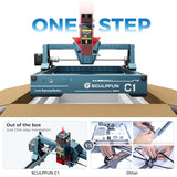 SCULPFUN C1 Mini Laser Engraver, 3W Portable Laser Engraving Machine with 0.04mm Ultra Fine Spot, Work for DIY Beginners,Plywood,Leather,Kraft Paper,Slate, Engraving Area 150 * 130mm SCULPFUN