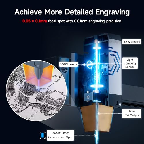 Ortur Laser Master 3 10000mW Laser Engraver, High Precision 0.05 x 0.1mm Spot Laser Engraving Machine for Wood Leather Acrylic Metal DIY Making, App-Controlled Laser Cutter, Class 4 Ortur