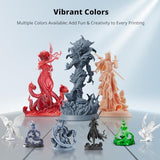 ANYCUBIC Water Washable ABS-Like Resin 3.0, 3D Printer Resin, High Toughness and High Precision, Easy to Post-Process, Low Odor, Wide Compatibility for All LCD 3D Printers (Gray, 1kg)
