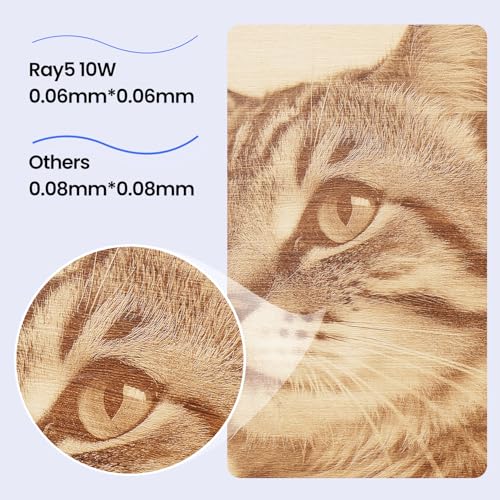 LONGER Ray5 10W Laser Engraver with 3.5" Touch Screen, Offline Use, 24000mm/min, 0.06mm Laser Spot, CNC DIY Engraving Machine for Wood, Metal, Acrylic & Glass, Class 4 Longer