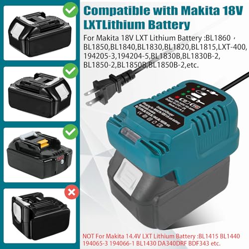 JJXNDO DC18RC 18 Volt Lithium Battery Charger Replacement for Makita 18V Lithium-Ion Battery BL1850 BL1840B BL1820 BL1815 BL1860 BL1430 BL1450 BL1830 Mini Compact Charger(Not for 14.4V) - WoodArtSupply