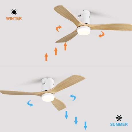 Sofucor 52 Inch Low Profile Ceiling Fan With Light 3 Carved Wood Fan Blade Modern Flush Mount Ceiling Fan Noiseless Reversible DC Motor Remote Control for Indoor/Outdoor Use (Natural Wood Color) Sofucor