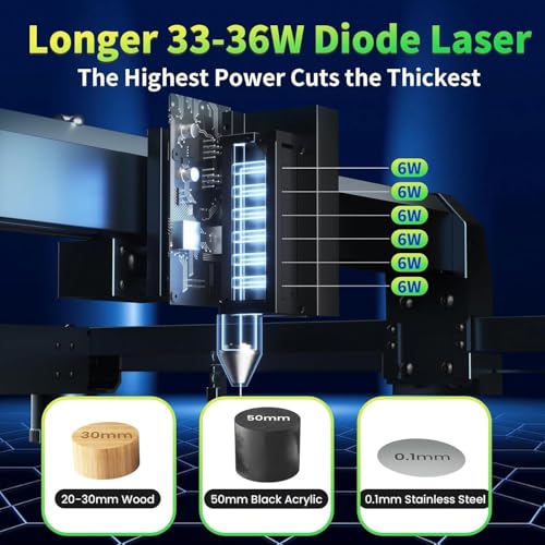 Longer B1 30W Laser Engraver, 36000mW Output Laser Cutter Machine with Auto Air Assist, Engraving Area 17.72"x17.32", DIY Laser Engraver for Wood and Metal，Engraving Speed of 36000 mm/min QFLONGER