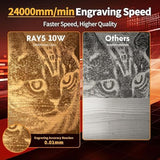Longer New Upgrade RAY5 10W Laser Engraver,10000mW Output, 32-bit Motherboard, App Offline Control, DIY Engraver Tool for Metal/Glass/Wood,Engraving Speed to 24,000 mm/min QFLONGER