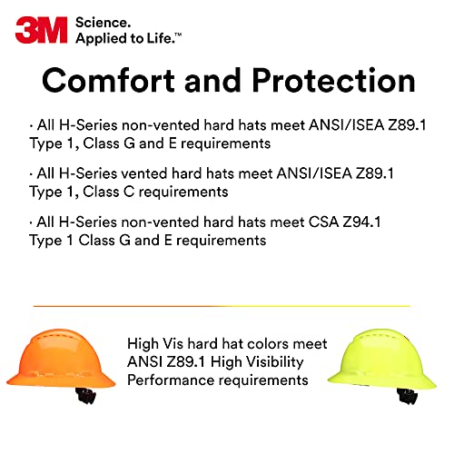 SecureFit Hard Hat SecureFit H-801SFV-UV, White, Vented Full Brim Style Safety Helmet with Uvicator Sensor, 4-Point Pressure Diffusion Ratchet Suspension, ANSI Z87.1 - WoodArtSupply