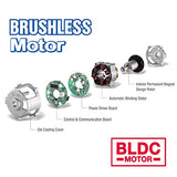 ACDelco ARW1210-2P G12 Series 12V Cordless Li-ion ¼” 45 ft-lbs. Brushless Ratchet Wrench Tool Kit ACDelco