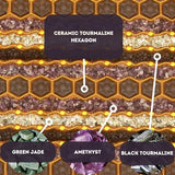 ThermoGem Infrared Heat Amethyst Tourmaline Jade Pad - Medium 32"L x 20"W - Thin & Flexible - Adjustable Heating 86-158°F (30-70°C) - Natural Crystals - Negative Ions - Hot Stone Mat MediCrystal