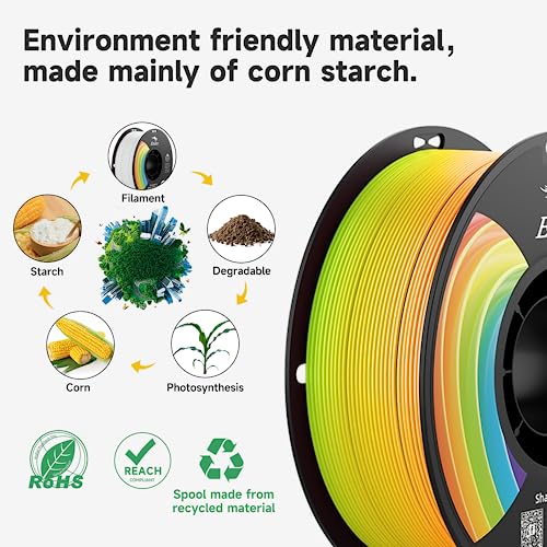 Official Creality PLA PRO (PLA+) Plus Filament Rainbow 1.75mm, Ender PLA + Rainbow Color Change 3D Printer Filament, 1kg Spool (2.2lbs), Dimensional Accuracy ±0.02mm. Fit Most 3D Printers Creality