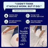 PEELAWAYS Waterproof Disposable Bed Sheets – for Use in Home Mattresses, Hospital Beds, Massage Tables, Hotels, and Campers – Comes with 5 Quick and Easy Peel Away Layers for Your Use PEELAWAYS