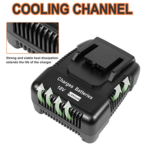 18V R86092 Fast Charger Lithium Battery Charger for RIDGID Tools 18V Battery R840083, R840085, R840086, R840087, AC840085, AC840086, AC840087P AC840089 etc. Futurebatt