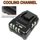 18V R86092 Fast Charger Lithium Battery Charger for RIDGID Tools 18V Battery R840083, R840085, R840086, R840087, AC840085, AC840086, AC840087P AC840089 etc. Futurebatt