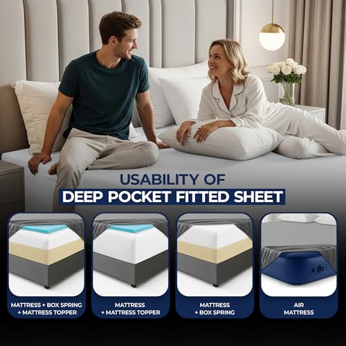 Utopia Bedding Extra Deep Pocket Full Fitted Sheet, Fits up to 21 Inch Mattress - Hotel Luxury, Soft, Breathable and Comfy - Shrinkage and Fade Resistant - Easy Care (White) Utopia Bedding