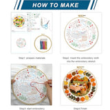 Zhenqing Autumn Picnic Squirrel Embroidery Kit for Beginners - Complete Set with Pre-Printed 29x29cm Cotton Fabric, Hoop, Threads & Tools(C0141)