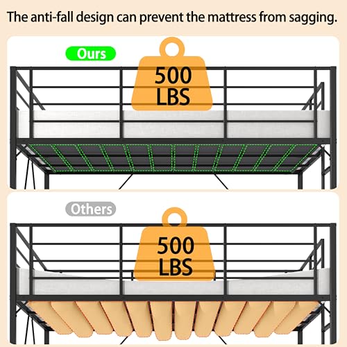 Realhotan 75Inch Queen Loft Bed with Ladder and High Guardrail, No Box Spring Required,Space-Saving,No Sagging Metal Slat Support Heavy Duty Bedframe, Black Realhotan