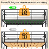 Realhotan 75Inch Queen Loft Bed with Ladder and High Guardrail, No Box Spring Required,Space-Saving,No Sagging Metal Slat Support Heavy Duty Bedframe, Black Realhotan