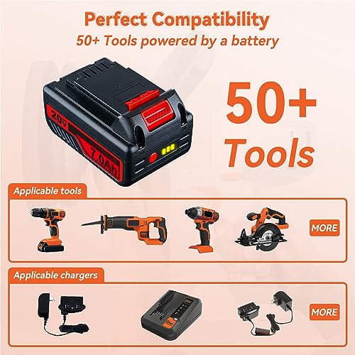 VANON 2Pack Lithium LB2X4020 7.0Ah 20V MAX Replacement for Black and Decker 20V Battery LBXR20 LBXR20-OPE LB20 LBX20 LBX4020 LB2X4020-OPE Visit The Store VANON