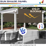 Windscreen4less 8’ x 16’ Universal Replacement Shade Cover Canopy for Pergola Patio Porch Privacy Shade Screen Panel with Grommets on 2 Sides Includes Weighted Rods Breathable UV Block Brown Windscreen4less