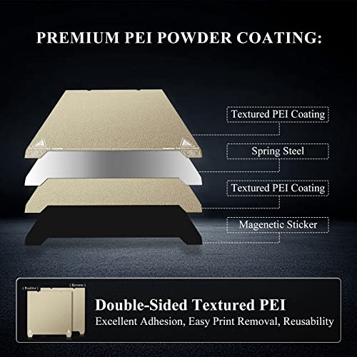 Double-Sided Textured PEI Sheet 3D Printer Bed 235mm*235mm and Magnetic Sticker with Adhesive for Creality Ender 3/Ender 3 Pro/Ender 3 V2/Ender 3 S1-Pro/Ender 5-Pro/Ender 3 V3 KE/SE UNIDO