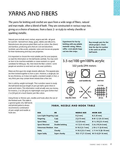 Knitting & Crochet: A Beginner's Step-by-Step Guide to Methods and Techniques (Fox Chapel Publishing) 150 How-To Illustrations, Stitch Guide, Easy Practice Projects, Charts, and More (Craft Workbooks) Fox Chapel Publishing