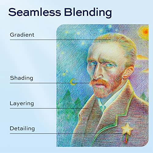 finenolo 36 Pack Colored Pencils for Adult Coloring Books, Soft Core, Art Drawing Pencils for Artists Kids Beginners, Coloring Pencils Set with Sharpener for Coloring, Sketching, Painting finenolo