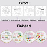 Sutesloly Embroidery Kit for Beginners Adults, 4 Sets Learn to Floral Patterns Simple Starter kit for Beginners, Easy Practice Kit, 7.8inch Hoop, Hand DIY Craft for Women，Purple