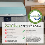 Serta ThermaGel Cooling, Pressure-Relieving Memory Foam Mattress Topper, 3 Inch, Twin Blue Serta