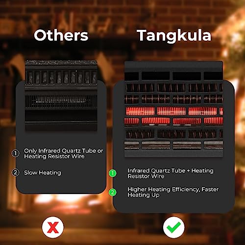 Tangkula 23-Inch Infrared Quartz Electric Fireplace Insert with Remote Control, 1500W Recessed Fireplace Heater with Thermostat, Overheat Protection, 8H Timer, 6 Flame Settings, 5 Flame Brightness