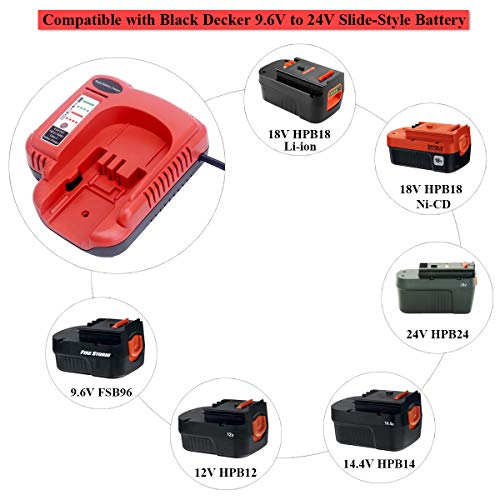 Lasica Replacement for Black & Decker Battery Fast Charger Compatible with Black and Decker 9.6V 12V 14.4V 18V 24V NiCad & NiMh Batteries HPB18-OPE HPB14 HPB12 HPB96 BDCCN24 BDFC240 Firestorm - WoodArtSupply