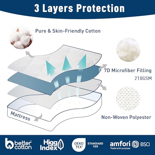 HOMTEC King Mattress Pad Cotton Mattress Pad Cover Quilted Mattress Cover 18-22" Deep Pocket Mattress Protector King Size Thin Down Alternative Filling Noiseless & Breathable HOMTEC