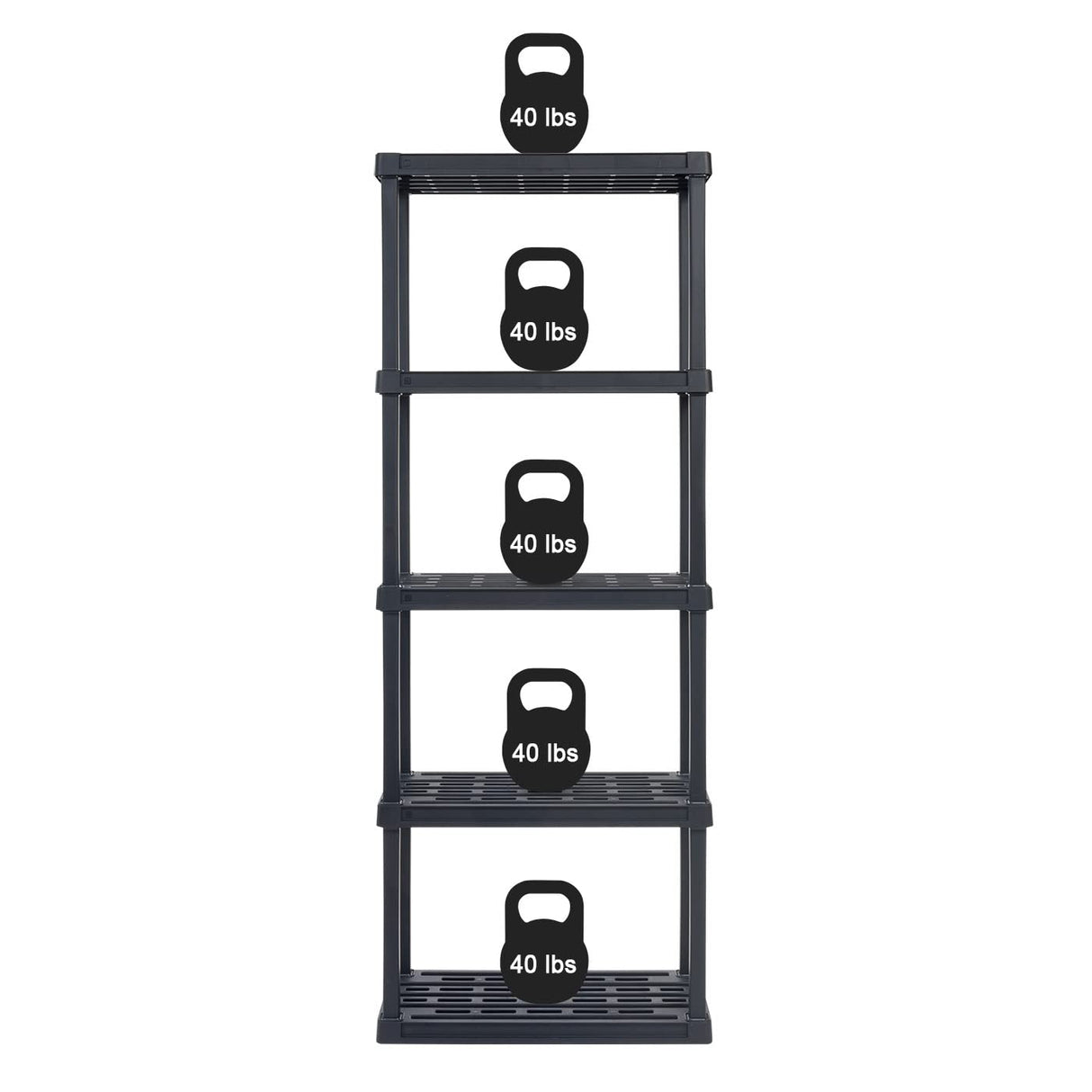 IRIS USA 5-Tier Heavy Duty Plastic Shelving Unit, 64" Tall - 40lbs per Shelf, Modular Garage Rack Storage Organizer for Home, Basement, Laundry & Utility Room, 12"D x 24"W x 64"H - Black IRIS