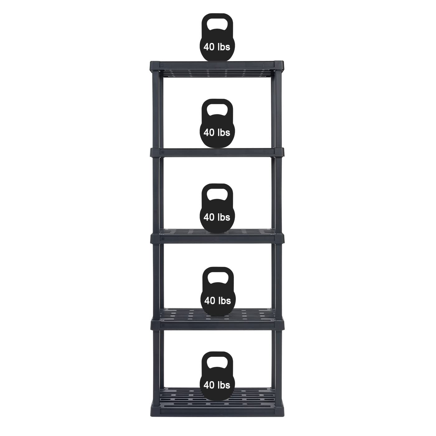 IRIS USA 5-Tier Heavy Duty Plastic Shelving Unit, 64" Tall - 40lbs per Shelf, Modular Garage Rack Storage Organizer for Home, Basement, Laundry & Utility Room, 12"D x 24"W x 64"H - Black