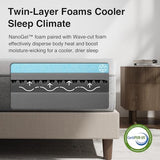 Novilla King Size Mattress 10 Inch, Gel King Memory Foam Mattress in a Box with Comfort Foam for Pressure Relief & Body Support & Cool Night Sleep, CertiPUR-US Certified Novilla