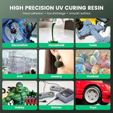 SUNLU Upgraded 2KG Standard 3D Printer Resin, 405nm UV-Curing Resin LCD/DLP/SLA 3D Printers, High Compatibility 3D Printer Resin, 2000g Grey