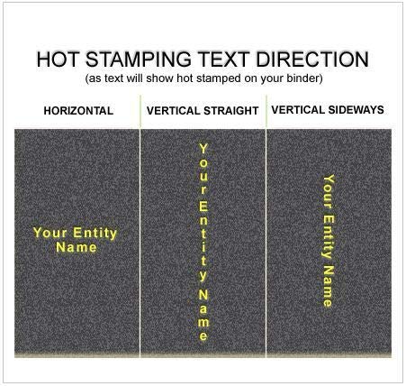 New! Corpkit Customized Hotstamp Thriftkit Corporate Kit with Printed Minutes & Bylaws/Operating Agreement, Binder, Slipcase, Corporate Seal, Certificates (Black, LLC) Corpkit Legal Supplies