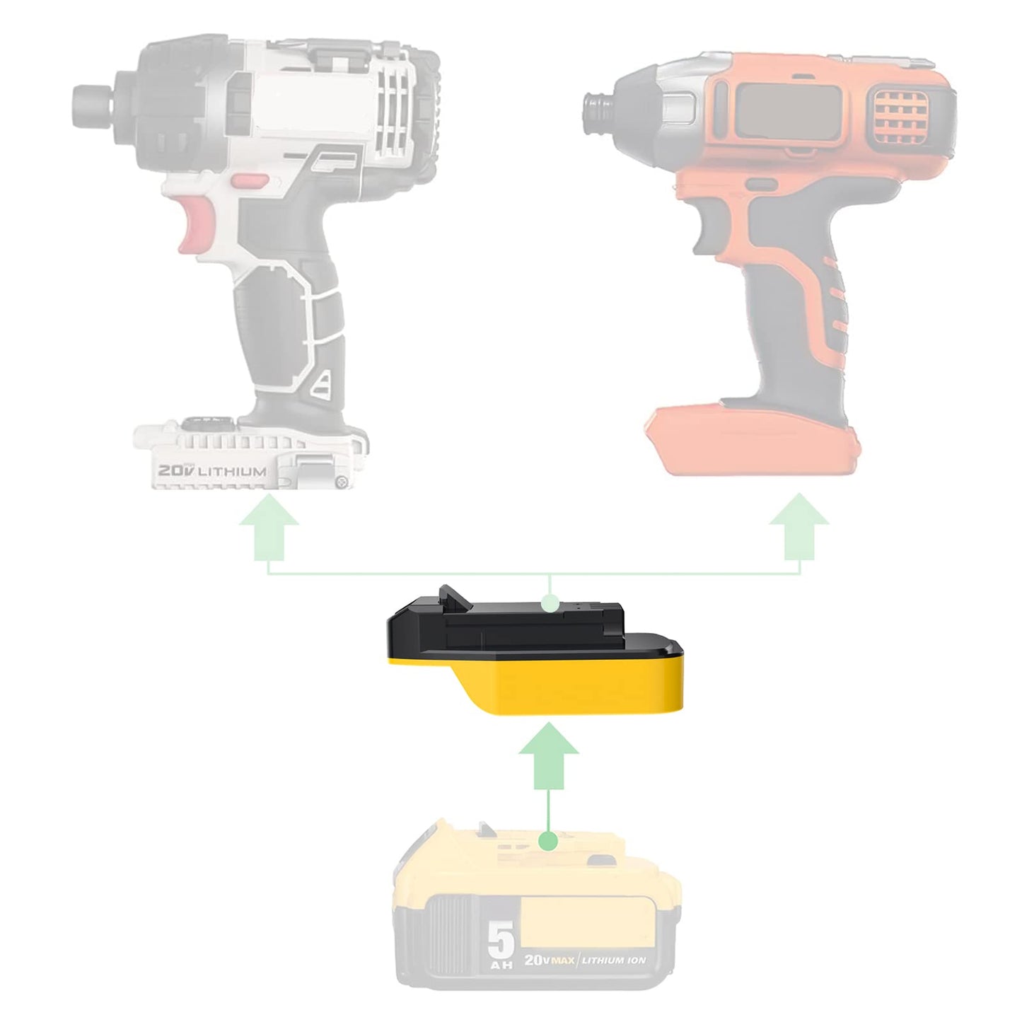 Adapter Run Tools# Fits Black+Decker & Fits Porter Cable 20v MAX (Not Old 18v) Tools Compatible with DeWalt 20v MAX Li-Ion Battery- Adapter Only (New Version) - WoodArtSupply