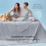 Bedsure Cooling Comforter Twin - Cooling Blankets for Hot Sleepers, Lightweight Comforter for Summer with Dual-Sided Cool Tech, Soft Breathable Cold Blanket for Sleeping, Grey, 68x88 Inches Bedsure