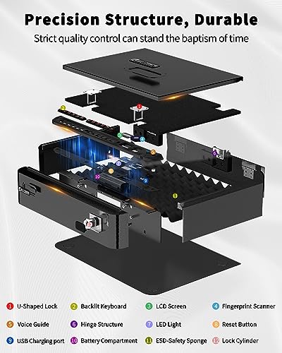 BILLCONCH Smart Gun Safe with Security Cable - Biometric Gun Safe for Handgun 4 Ways Quick Access with Fingerprint/Keypad/Key/APP Lock Pistol Safe for Nightstand Bedside Home Car with LCD/Voi - WoodArtSupply