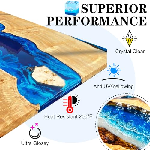 Epoxy Resin Kit - 1.2 Gallon Crystal Clear Self-Leveling Epoxy Resin with Pump for DIY Resin Art, Table Top, Jewelry Making - 1:1 Ratio Bubbles Free High-Gloss Casting Resin for Coating, Molds, Wood DecorRom