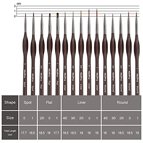 Nicpro Micro Detail Paint Brush Set,15 Small Professional Artist Miniature Fine Detail Brushes for Art Watercolor Oil Acrylic,Craft Models Rock Painting Citadel & Paint by Number -Come with Holder Nicpro