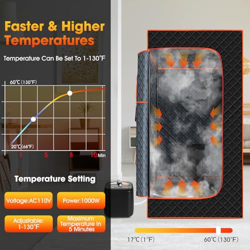 OneAmg Sauna Box,Portable Sauna for Home,2024 Sauna Tent with 3L 110V Steamer,9 Levels,36 * 36 * 71inch OneAmg
