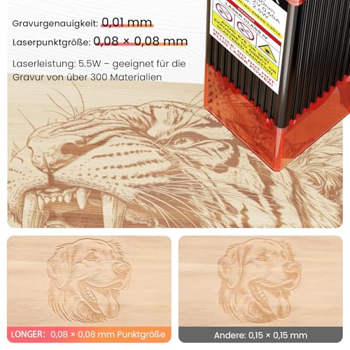Longer Ray5 5.5W Mini Laser Engraver, DIY CNC, High-Speed Laser Cutter up to 12000 mm/min, Phone App Control, Engraving & Cutting Machine for Wood/Metal/Acrylic/Leather, 130×130 mm Working Area, Longer