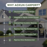 Aoxun 10x20 FT Carport Heavy Duty Car Canopy with Tarp & Wind Resistance Portable Garage Car Tent Outdoor Car Port with Tear Resistant Canopy, No Sidewall - Milky White Aoxun