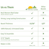 Infinite Cedar Select Cedar Raised Garden Bed (4' x 8' x 17.5" H) Infinite Cedar